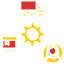 Supply Chain Management