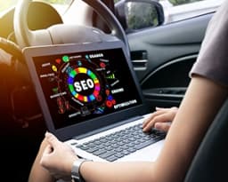 SEO Strategy Diagram