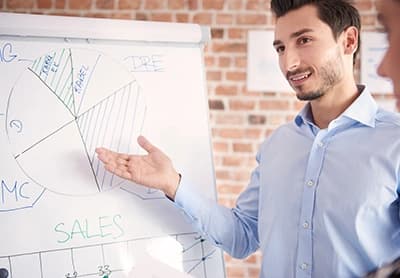 Tailored Fixes & Expert Guidance